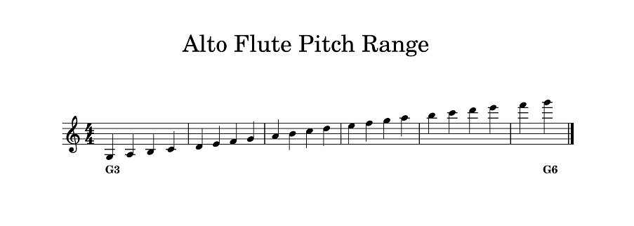alto flute range