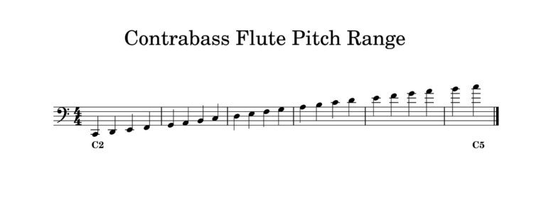 Contrabass Flute Range