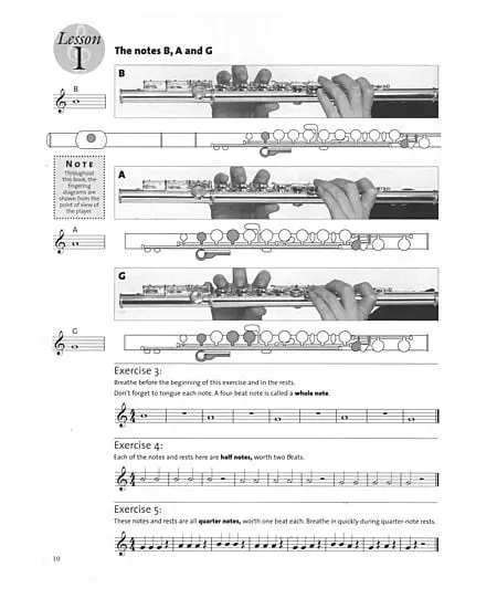 A-Tuned Flute Vs B-Tuned Flute