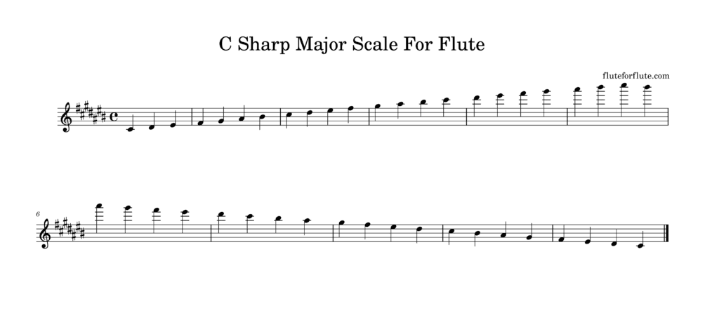 C Sharp Major Scale For Flute-1