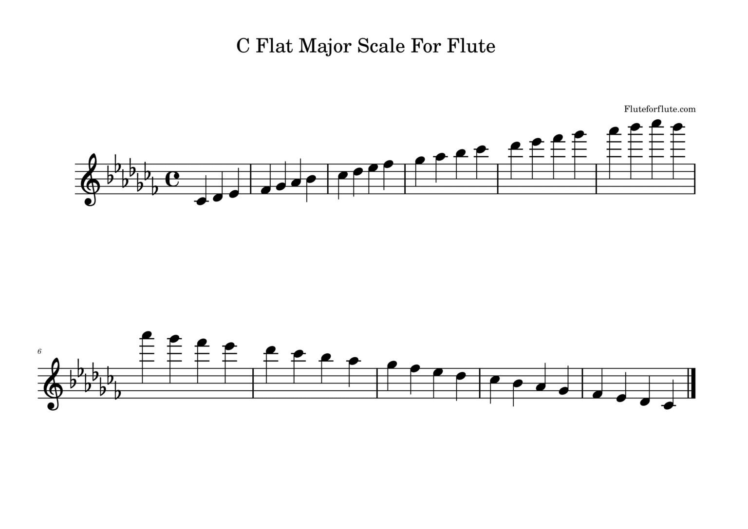 how-to-play-c-flat-note-on-the-flute-fingering-and-trill-chart-for-low