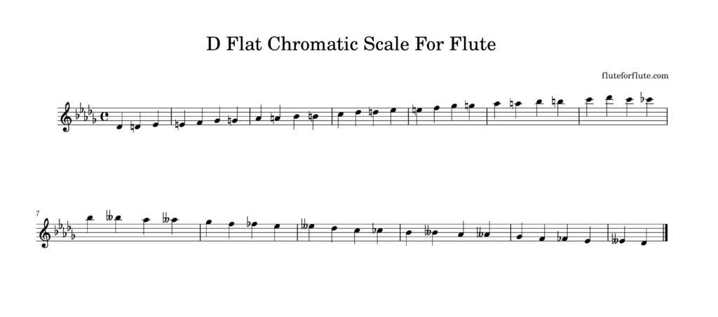 d flat chromatic scale flute
