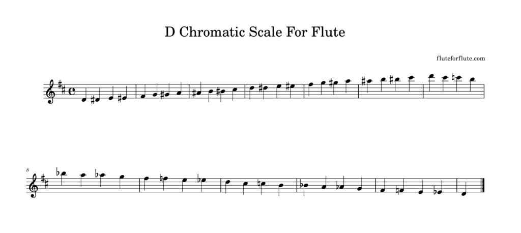 D chromatic scale on flute