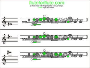 E Sharp Flute