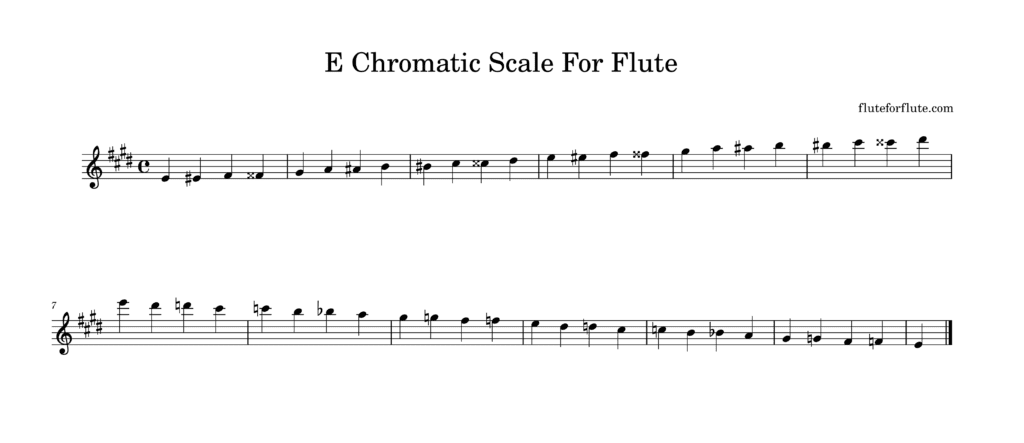 E Chromatic Scale For Flute
