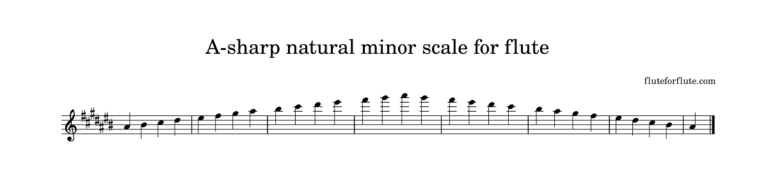 A-Sharp (A#) minor scale on flute: natural, melodic, and harmonic scales with arpeggios notes