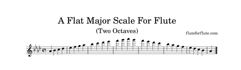 How to play A-flat (Ab) major scale on flute, notes, fingering chart, and concert tips