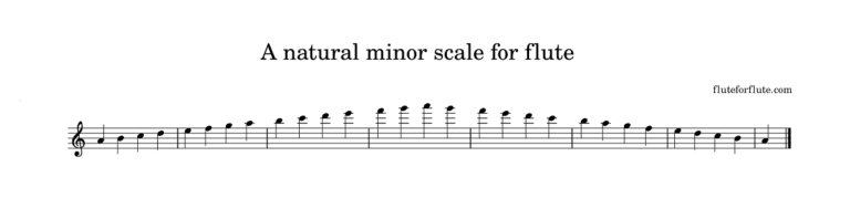 A minor scale on flute: natural, melodic, and harmonic scales and arpeggios