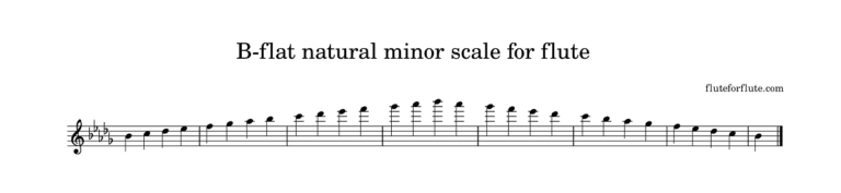 B-flat minor scale on flute: natural, melodic, and harmonic scales with arpeggios notes