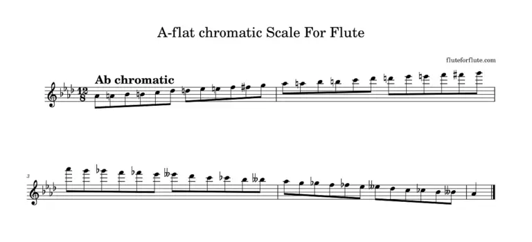 A-flat (Ab) chromatic scale for flute | notes | 2 octaves | fingering chart