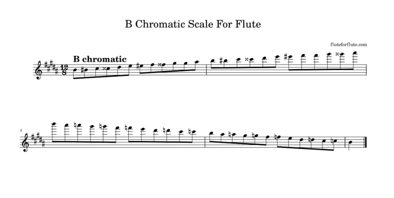B chromatic scale for flute | notes | 2 octaves | fingering chart
