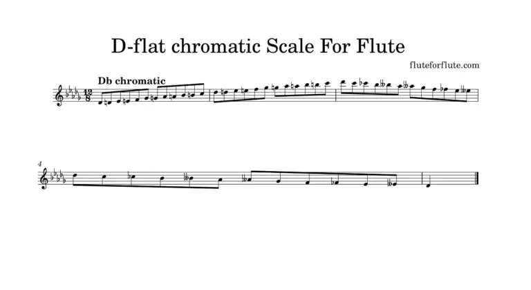 D-flat (Db) chromatic scale for flute | notes | 2 octaves | fingering chart