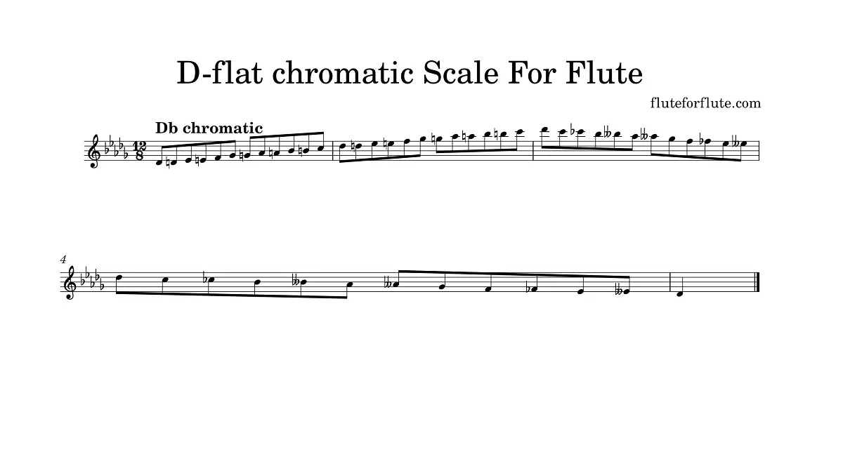 D flat chromatic scale for flute