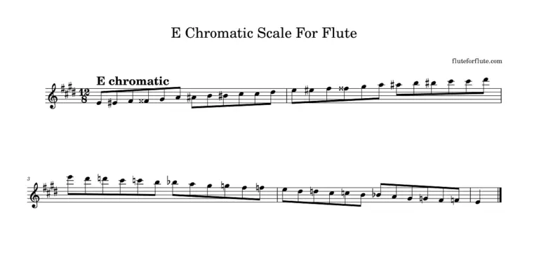 E chromatic scale for flute | notes | 2 octaves | fingering chart