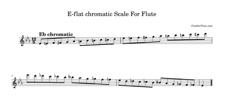 E-flat (Eb) chromatic scale for flute | notes | 2 octaves | fingering chart