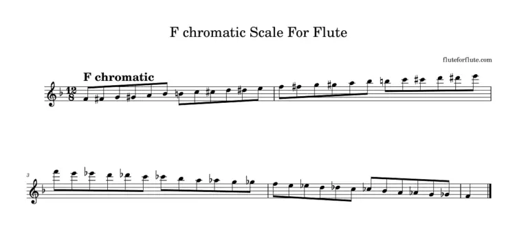 F chromatic scale for flute | notes | 2 octaves | fingering chart