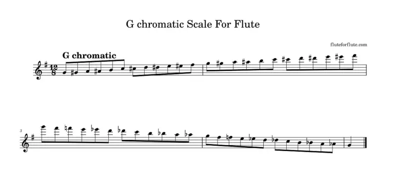 G chromatic scale for flute | notes | 2 octaves | fingering chart