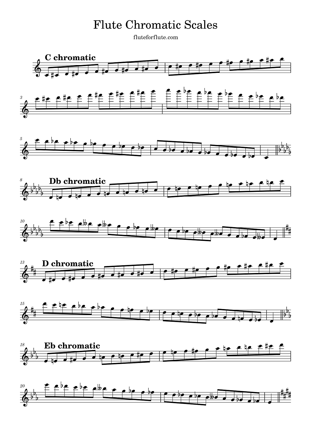 Flute Chromatic Scales