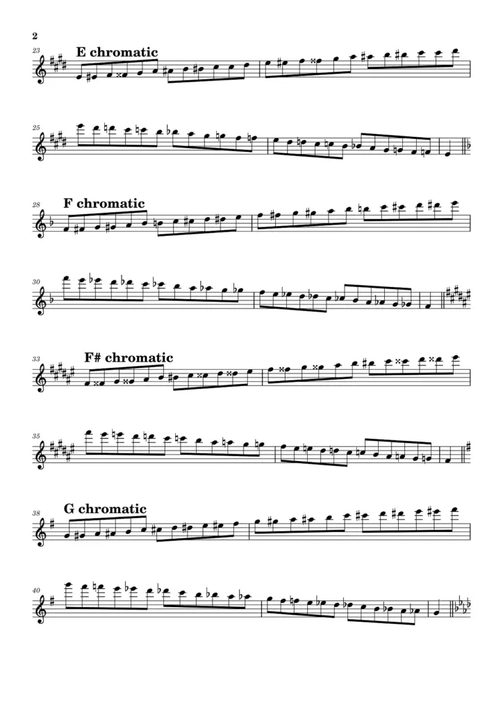 Flute Chromatic Scales