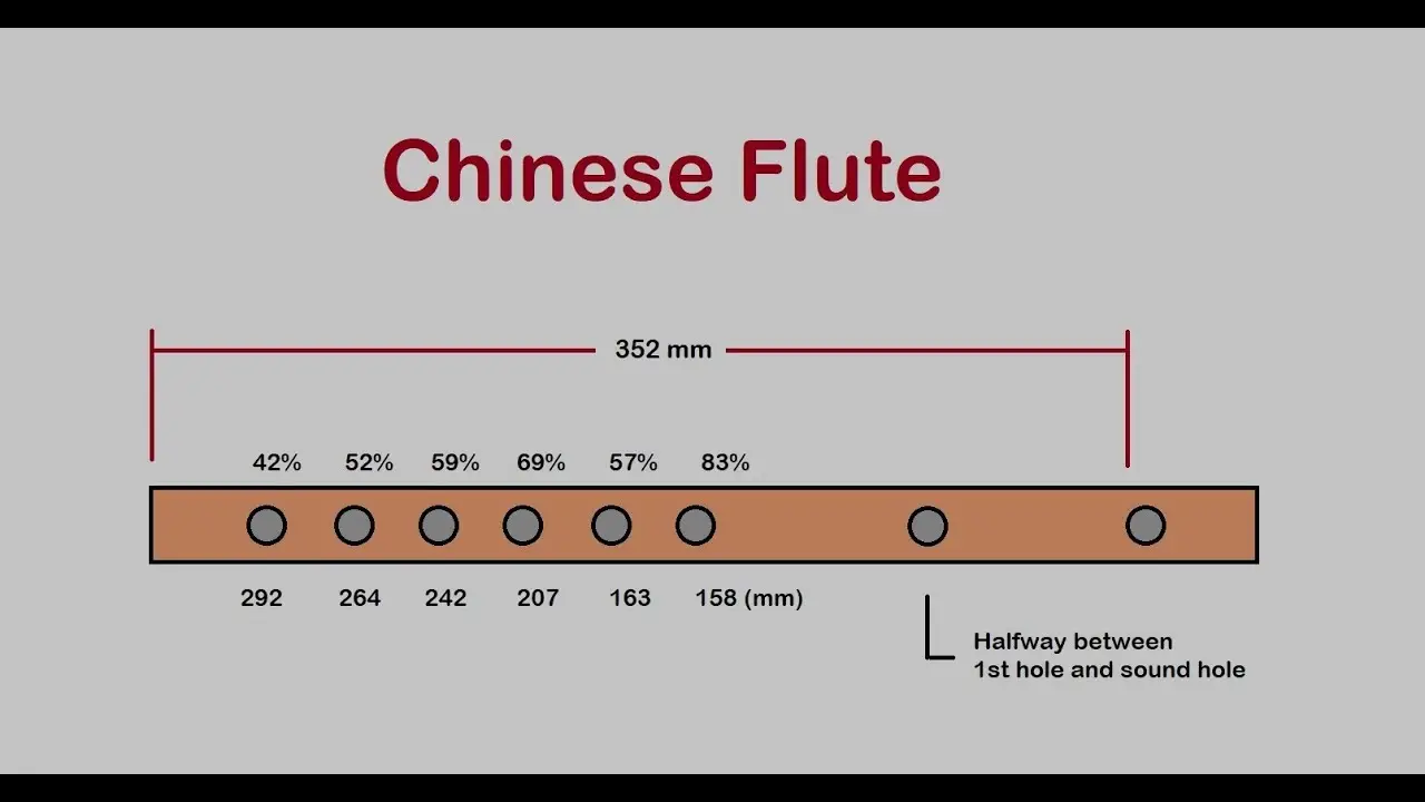 DIY chinese bamboo flute